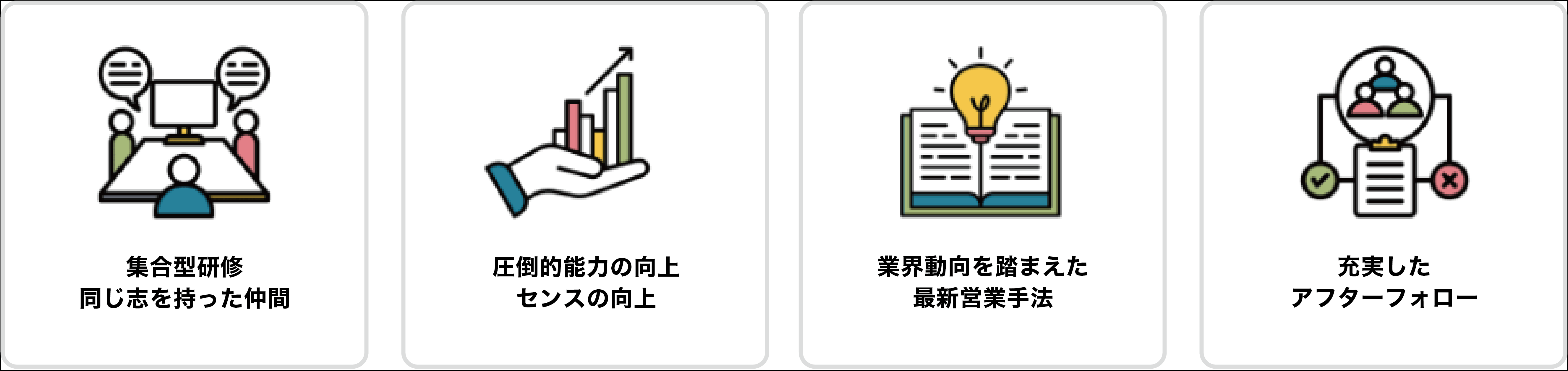 jissenの主なサービス：同じ志を持つ仲間と学ぶ集合型研修、能力とセンスを高める支援、業界動向を踏まえた最新営業手法、充実したアフターフォローの4つの研修の特長を紹介
