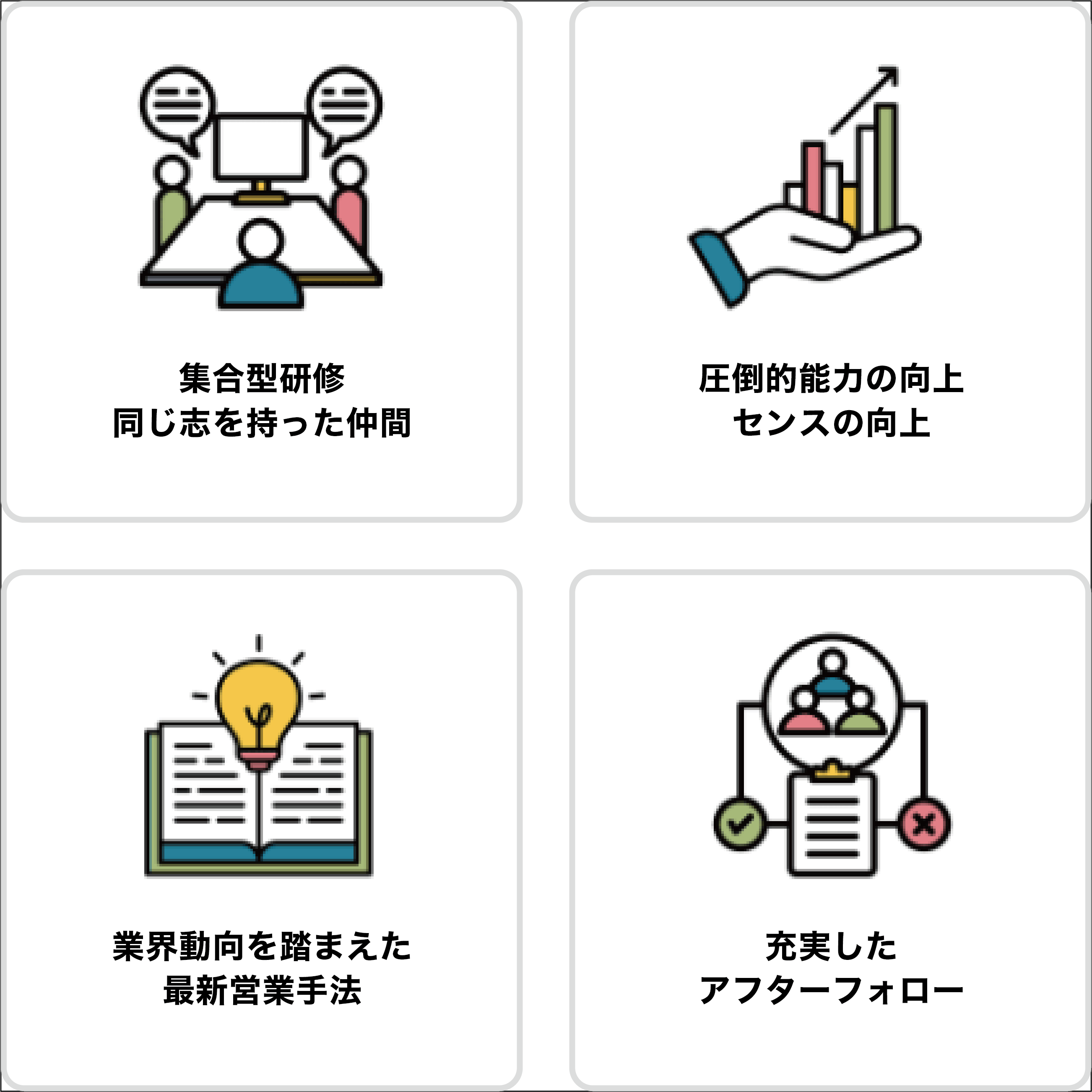 jissenの主なサービス：同じ志を持つ仲間と学ぶ集合型研修、能力とセンスを高める支援、業界動向を踏まえた最新営業手法、充実したアフターフォローの4つの研修の特長を紹介