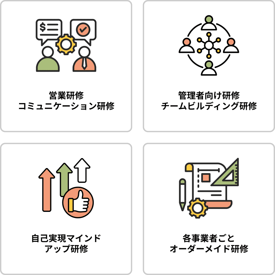 SOUZOUの主なサービス：営業・コミュニケーション研修、管理者向けチームビルディング研修、自己実現マインドアップ研修、オーダーメイド研修の紹介イメージ